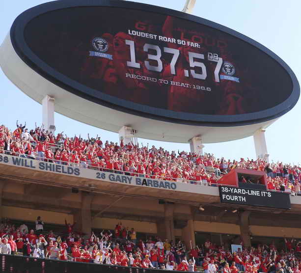 Самый громкий шум, создаваемый людьми